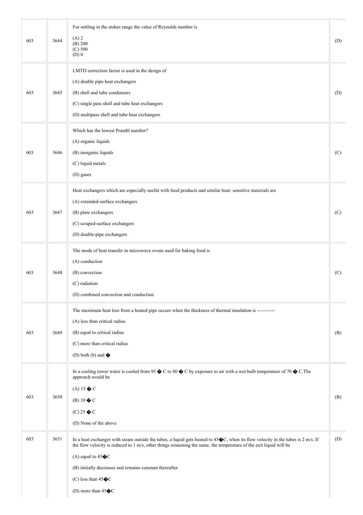 CUSAT CAT 2018 Chemical Eng Question Paper - Page 7