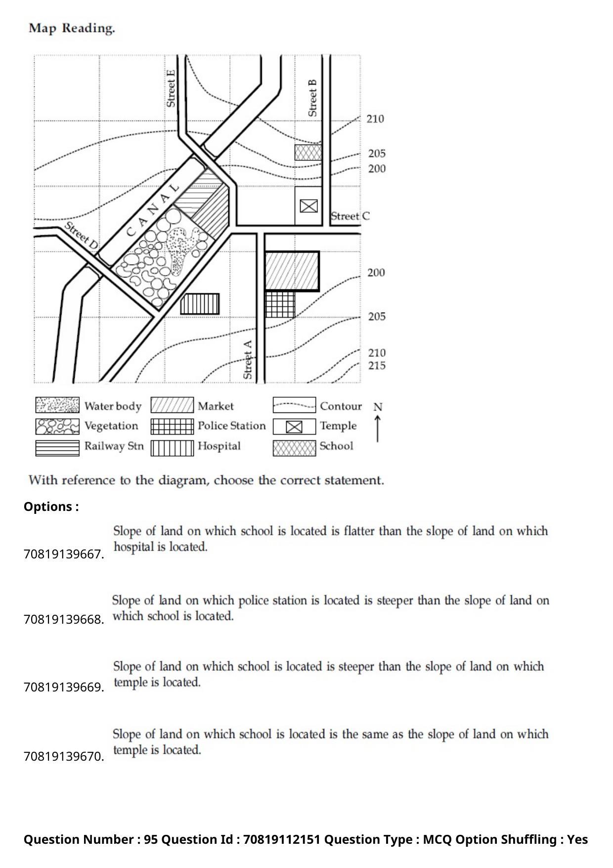 JEE Mains 2021: B Planning Kannada (Shift 2) 23-02-2021 Question Paper - Page 127