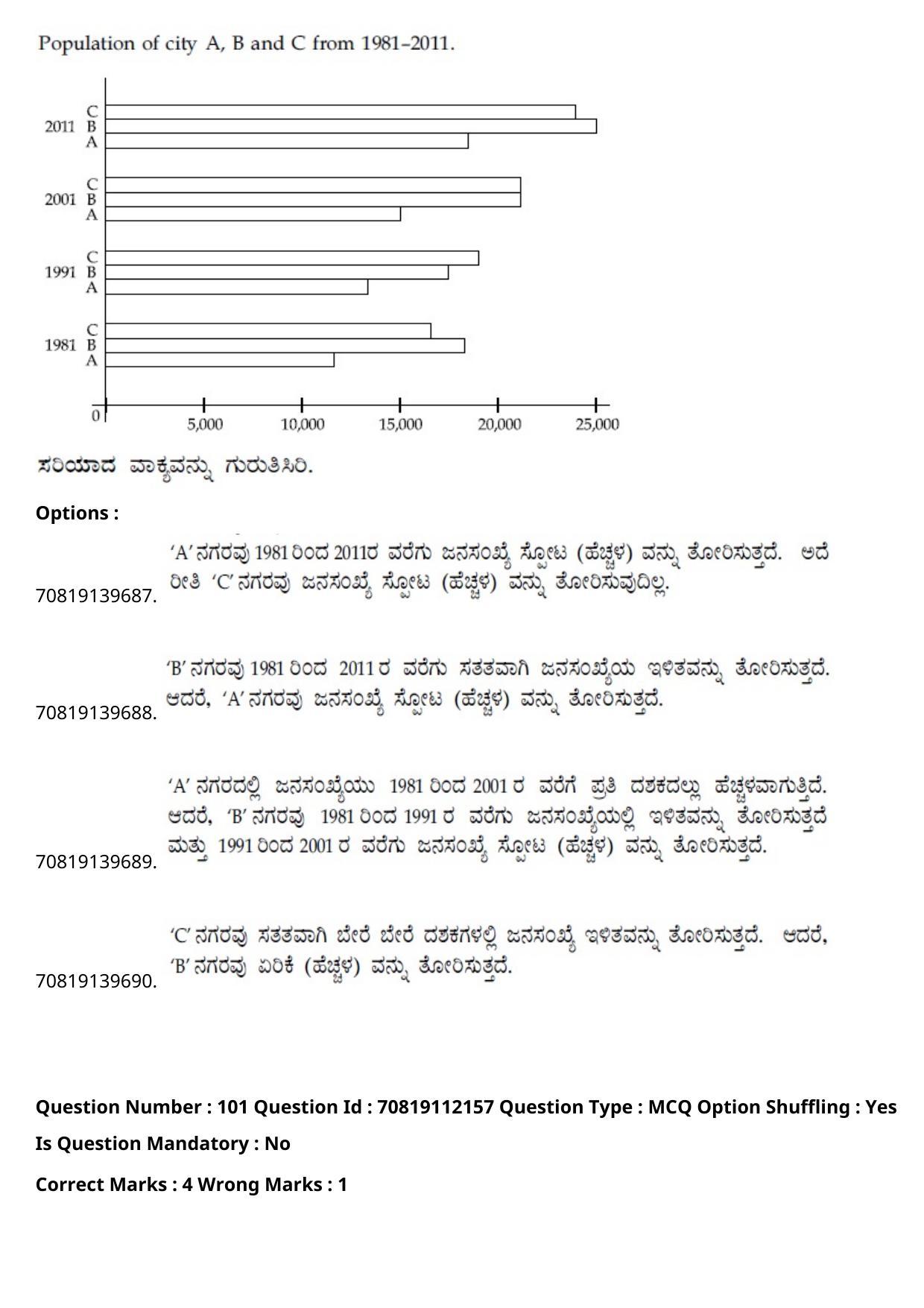 JEE Mains 2021: B Planning Kannada (Shift 2) 23-02-2021 Question Paper - Page 137