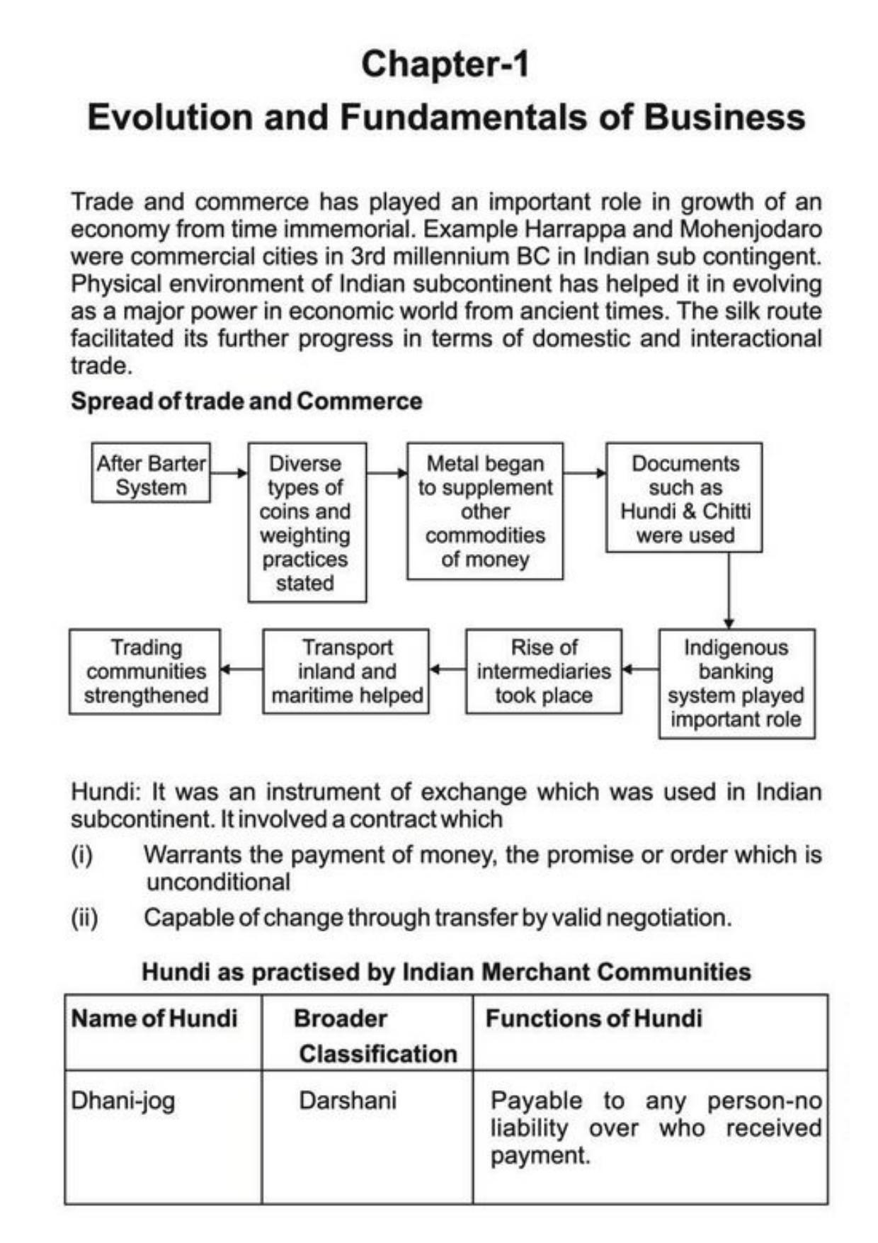 Class 11 Notes, Question & Practice Paper - Business Studies (Topic 1 : Evolution and Fundamentals of Business) - Page 2
