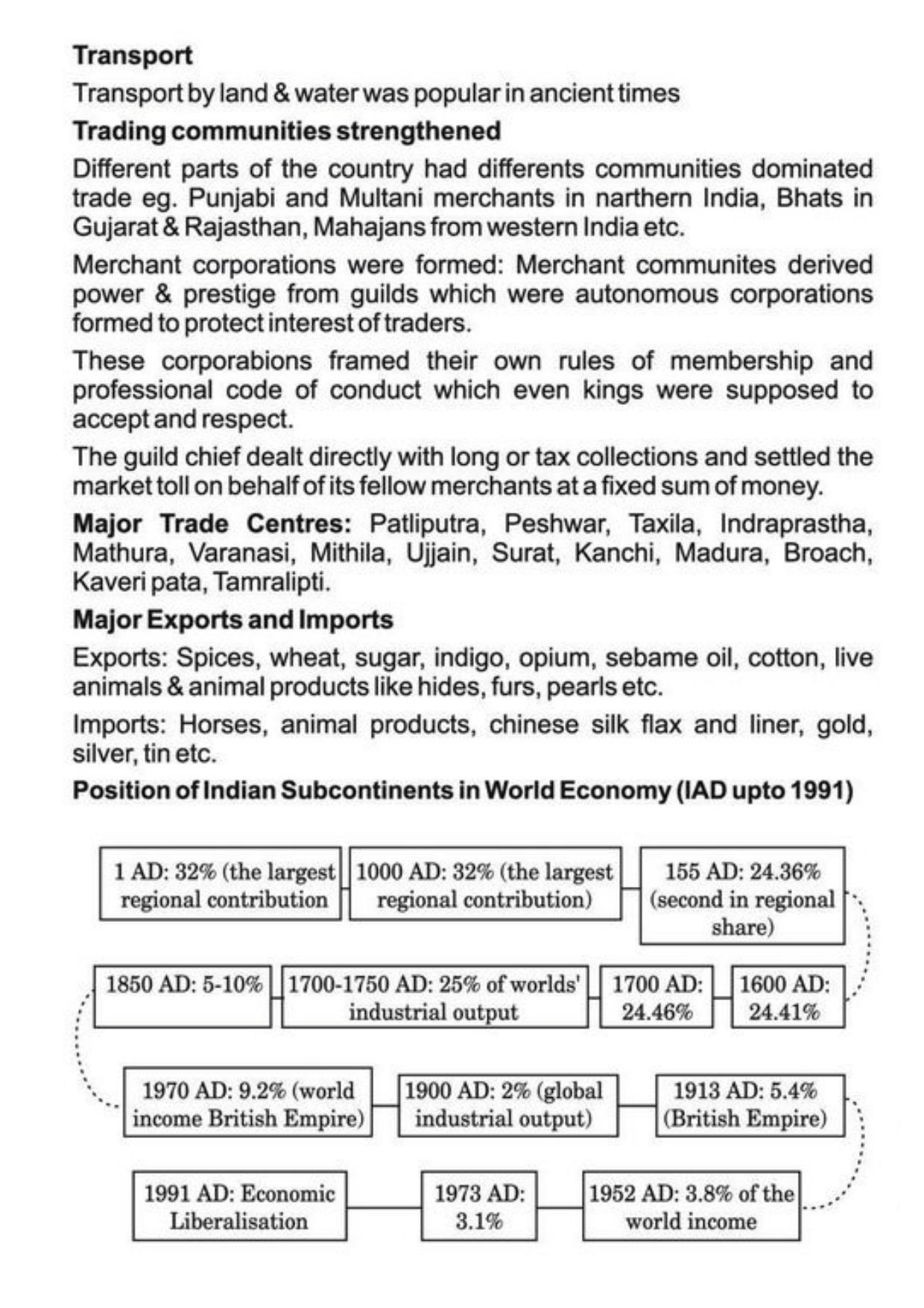 Class 11 Notes, Question & Practice Paper - Business Studies (Topic 1 : Evolution and Fundamentals of Business) - Page 4