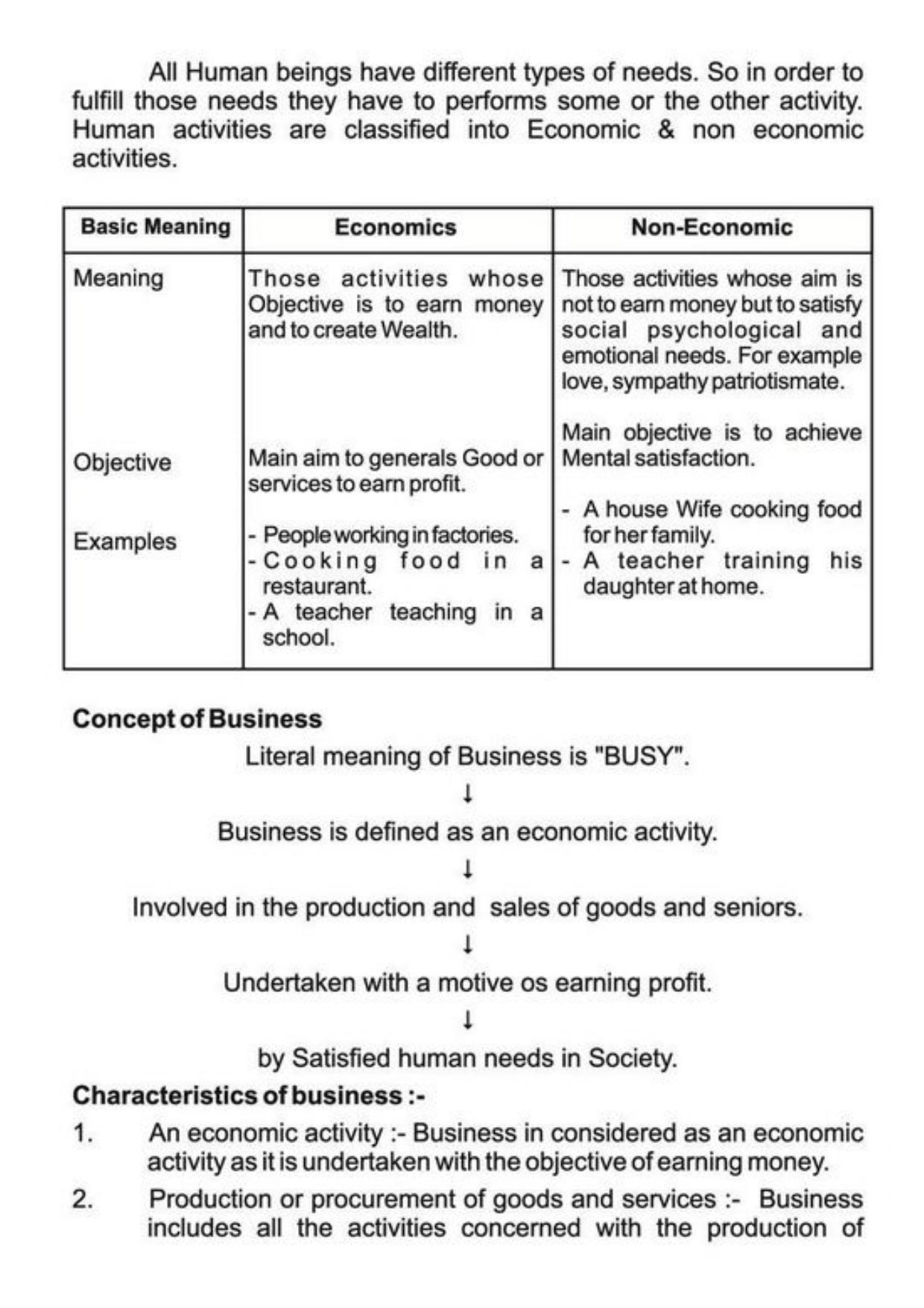 Class 11 Notes, Question & Practice Paper - Business Studies (Topic 1 : Evolution and Fundamentals of Business) - Page 6