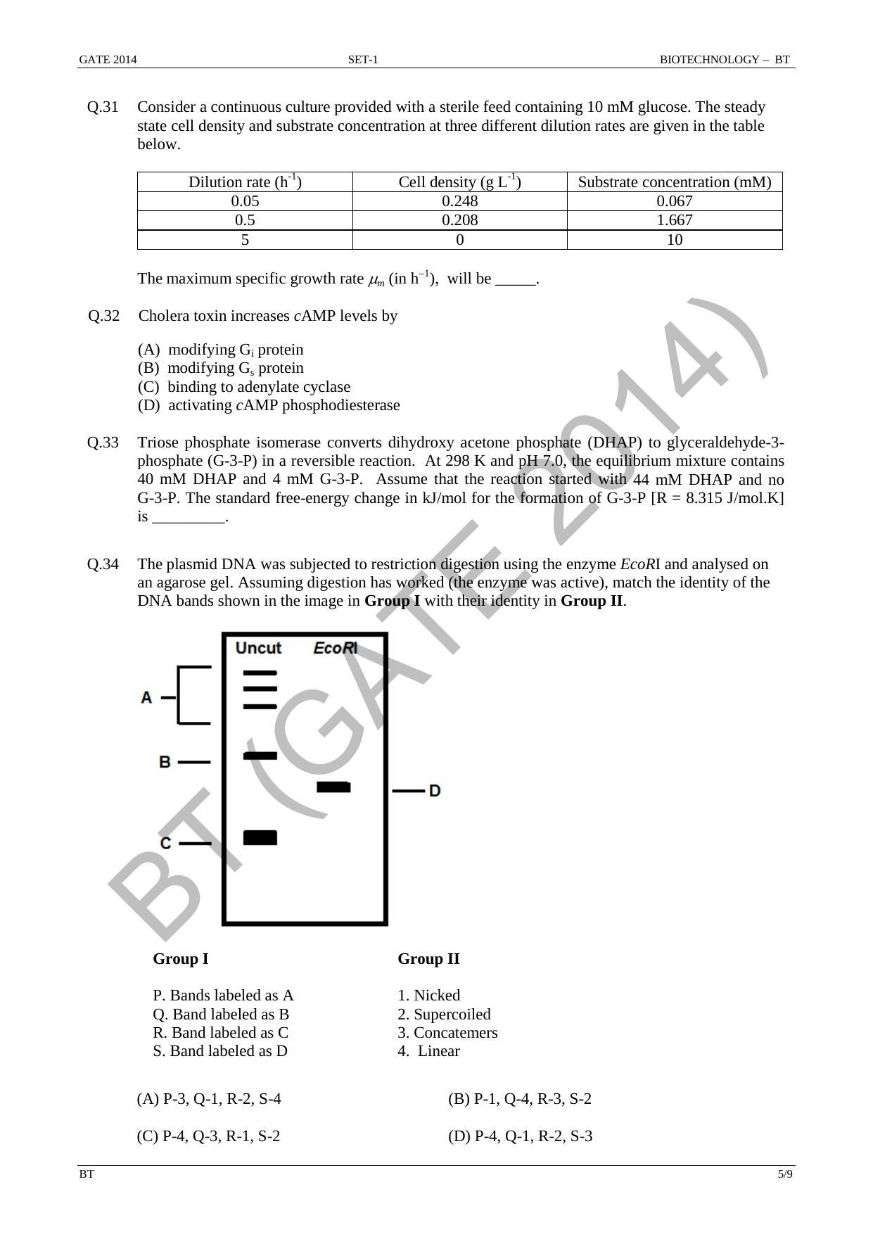 GATE 2014 Biotechnology (BT) Question Paper with Answer Key - Page 11