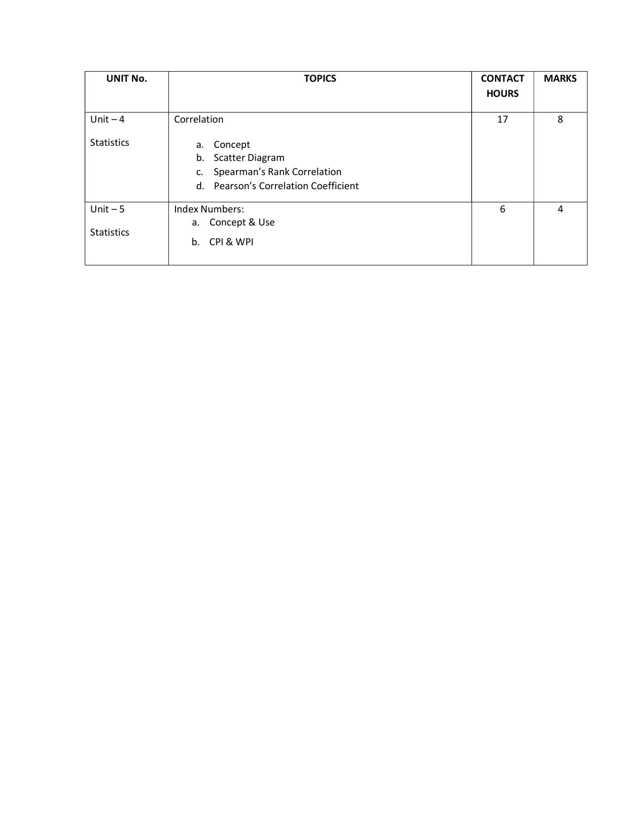 WBCHSE Class 11 & 12 Syllabus for Economics (ECON) (SET III) - Page 6