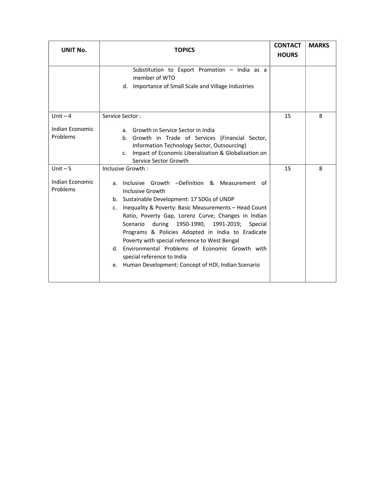 WBCHSE Class 11 & 12 Syllabus for Economics (ECON) (SET III) - Page 10