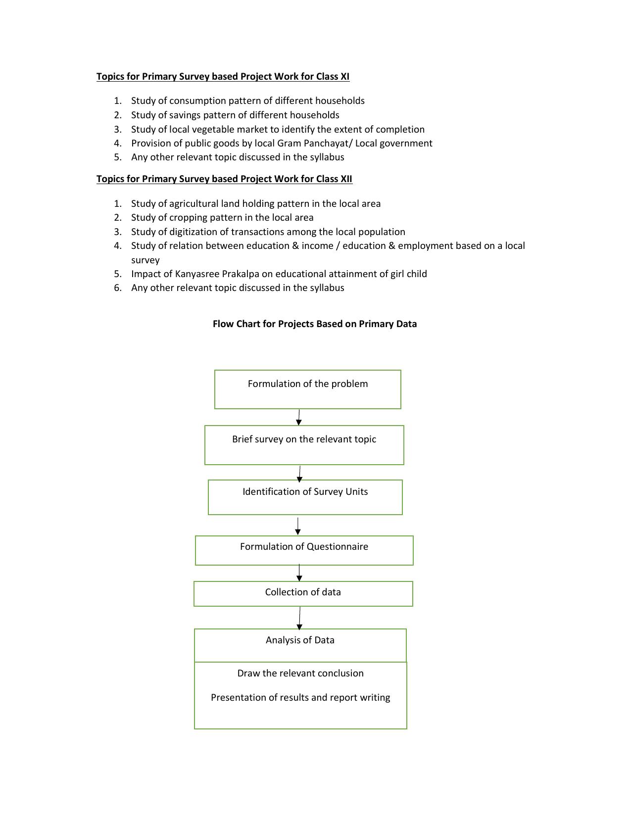 WBCHSE Class 11 & 12 Syllabus for Economics (ECON) (SET III) - Page 13