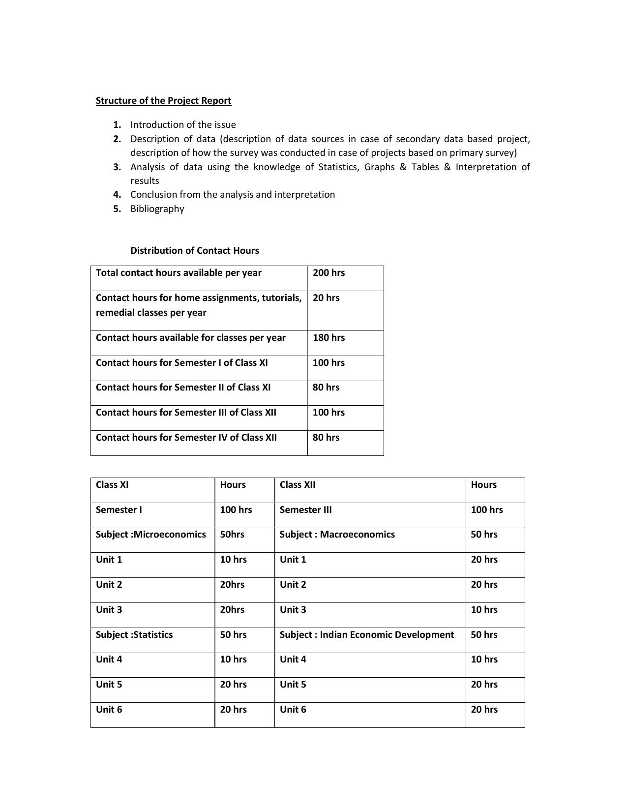 WBCHSE Class 11 & 12 Syllabus for Economics (ECON) (SET III) - Page 14
