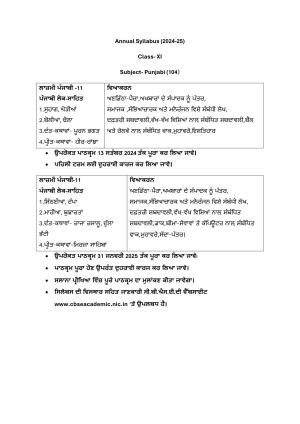Edudel Class 11 Punjabi (Hindi Medium) Syllabus 2025