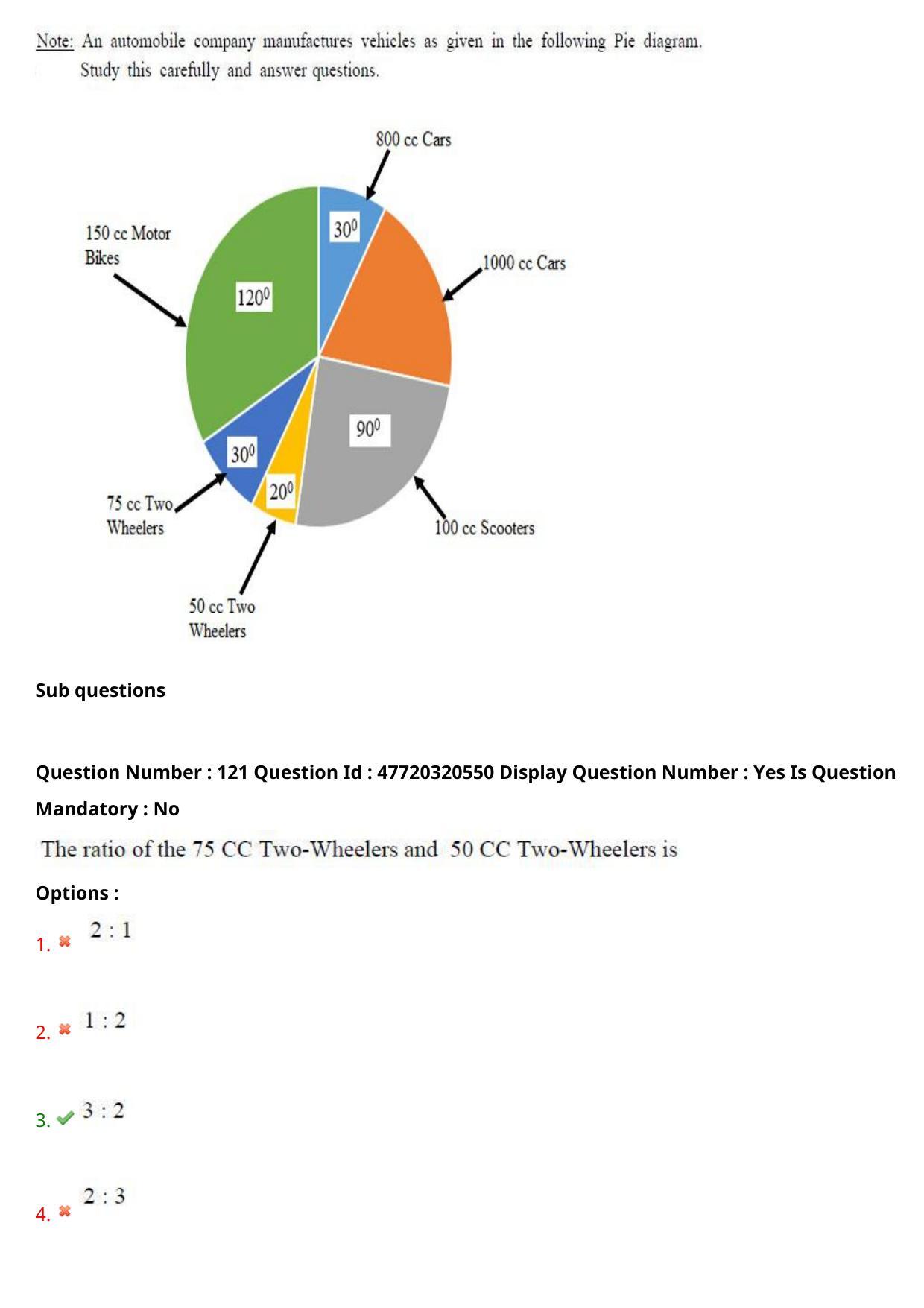 AP ECET 2021 - BSc Mathematics Question Paper With Preliminary Keys Shift1 - Page 64