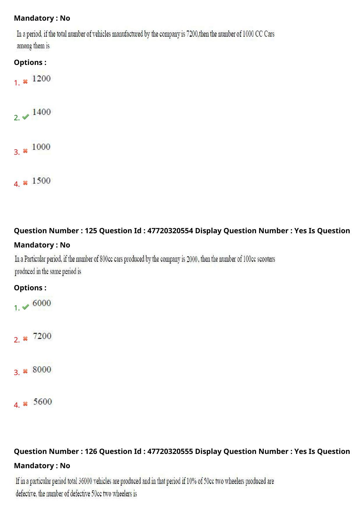 AP ECET 2021 - BSc Mathematics Question Paper With Preliminary Keys Shift1 - Page 66