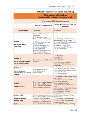 NIOS Class 12 Sociology Syllabus
