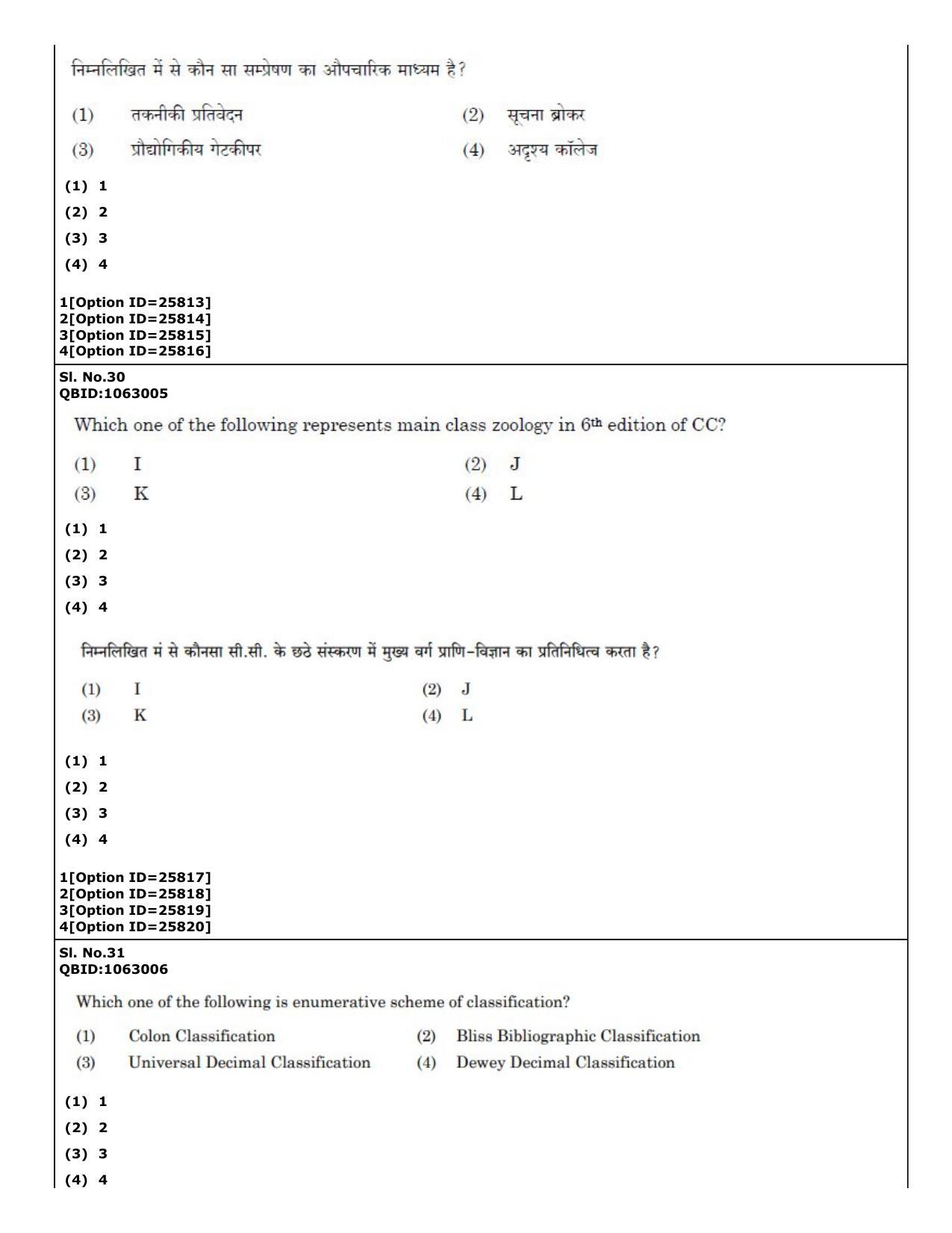 CUET (PG) 2022: PGQP-59 Library & Information Science (09-09-2022) Question Paper - Page 20