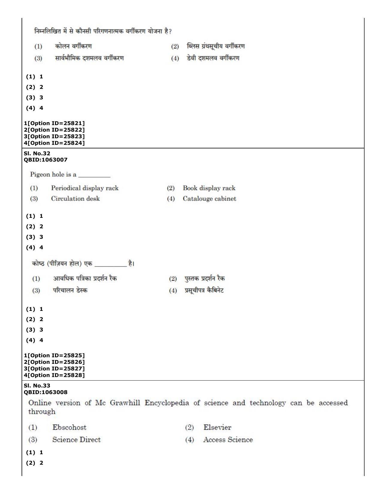 CUET (PG) 2022: PGQP-59 Library & Information Science (09-09-2022) Question Paper - Page 21