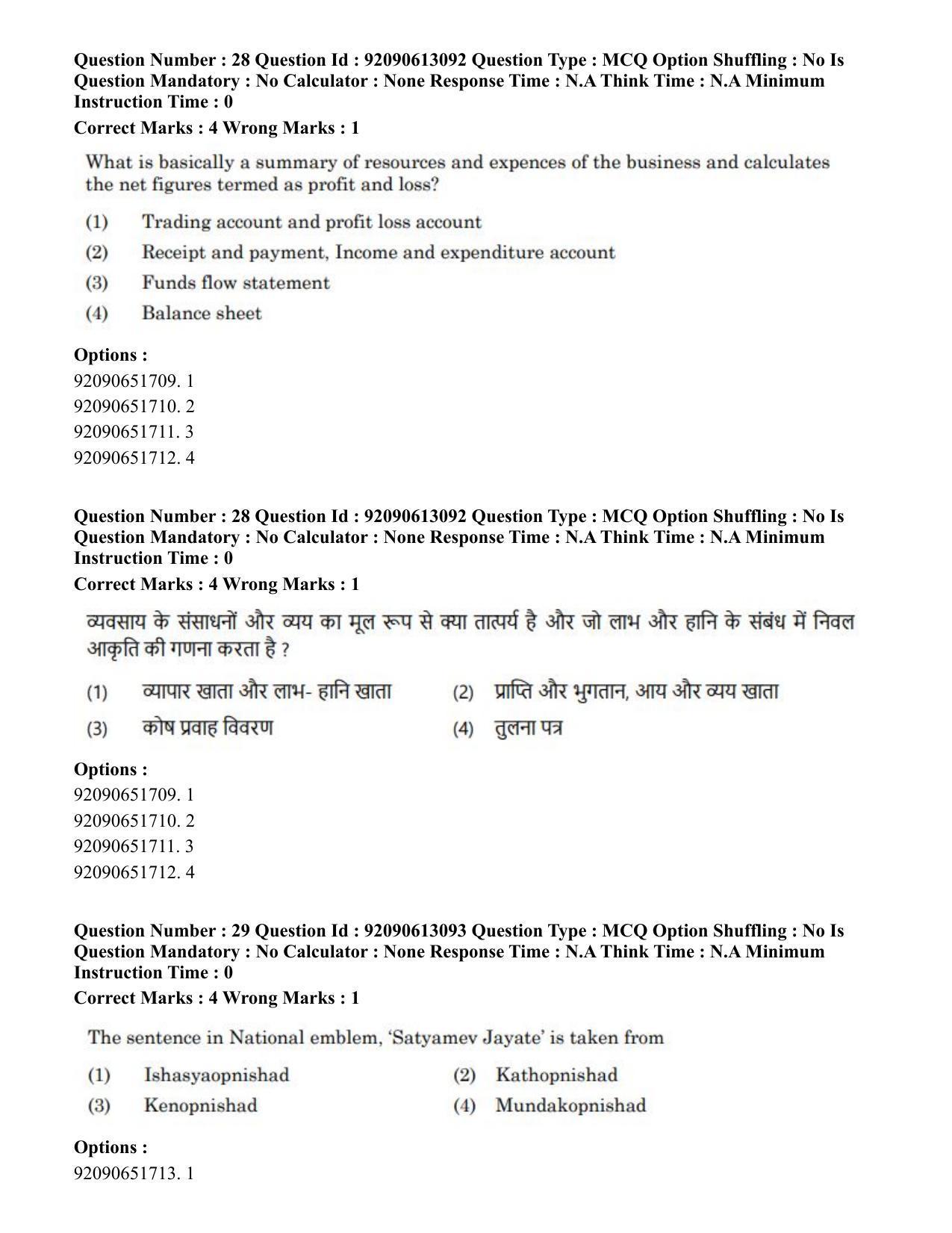 CUET PG 2023: COQP04 – B.Ed. Humanities and Social Sciences(ENG)-Shift 1 (12-06-2023) Question Paper - Page 28
