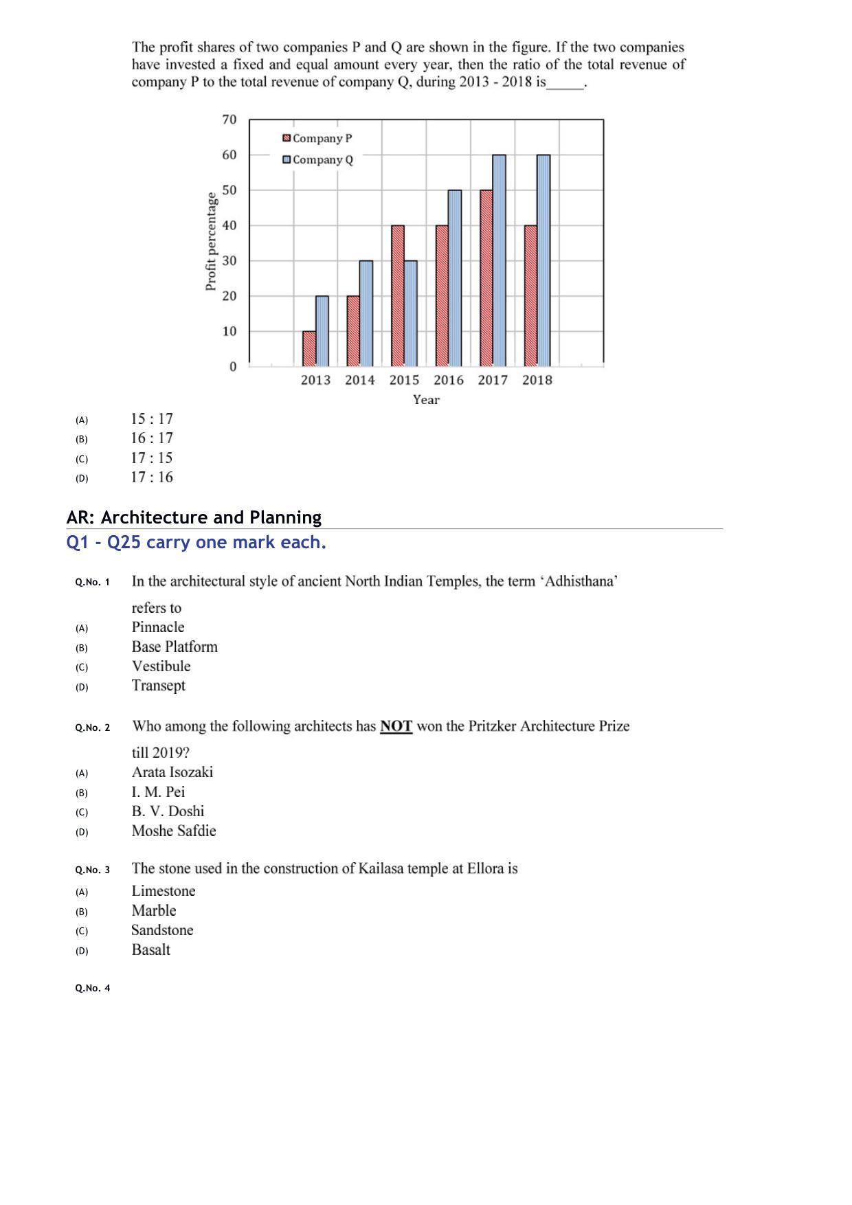 GATE 2020 Architecture and Planning (AR) Question Paper - Page 3
