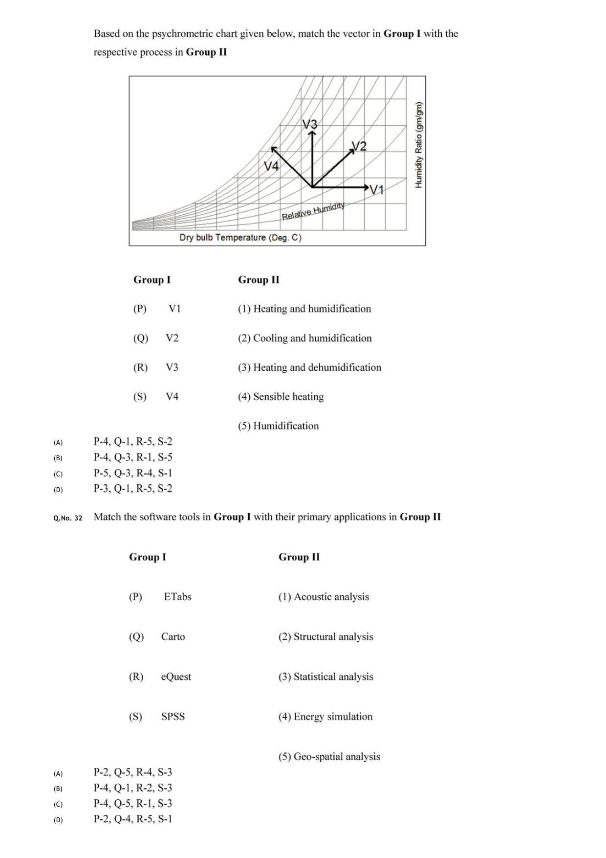 GATE 2020 Architecture and Planning (AR) Question Paper - Page 12