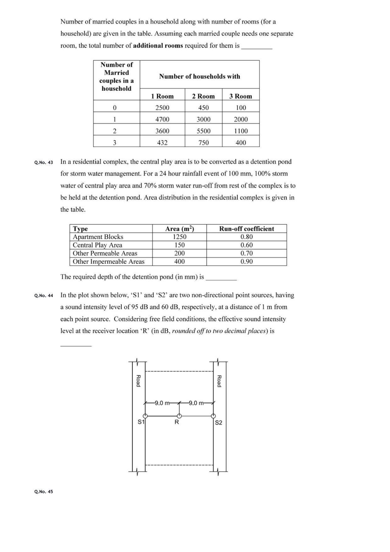 GATE 2020 Architecture and Planning (AR) Question Paper - Page 18
