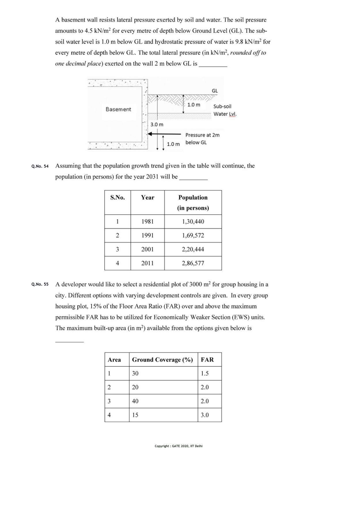 GATE 2020 Architecture and Planning (AR) Question Paper - Page 21