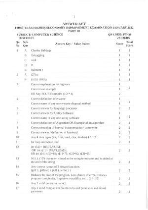 Kerala Plus One 2021-22 Computer Science Supplementary Answer Key