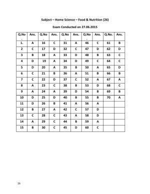 URATPG HOME SCIENCE FOOD 2015 Answer Key