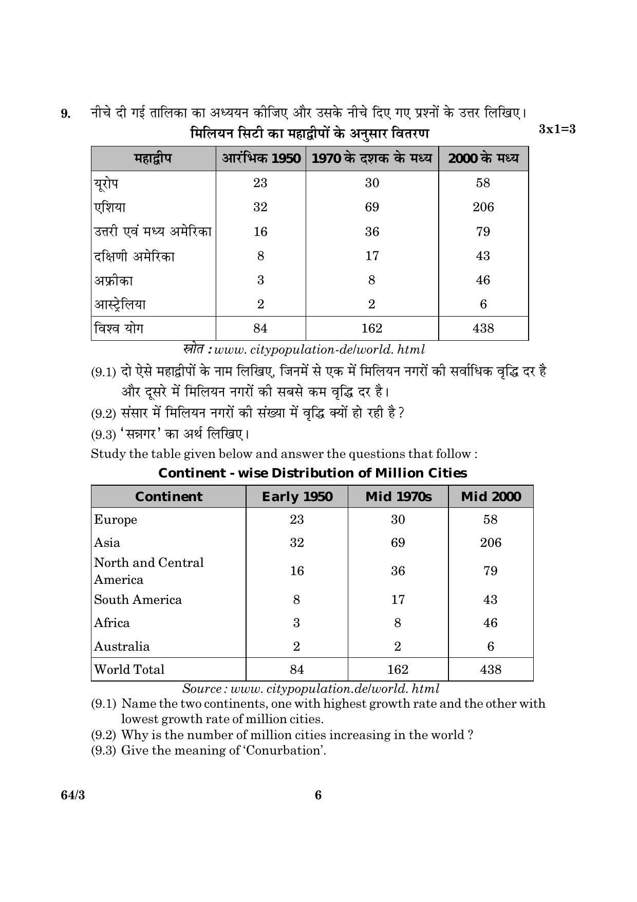 CBSE Class 12 064 Set 3 Geography 2016 Question Paper - Page 6