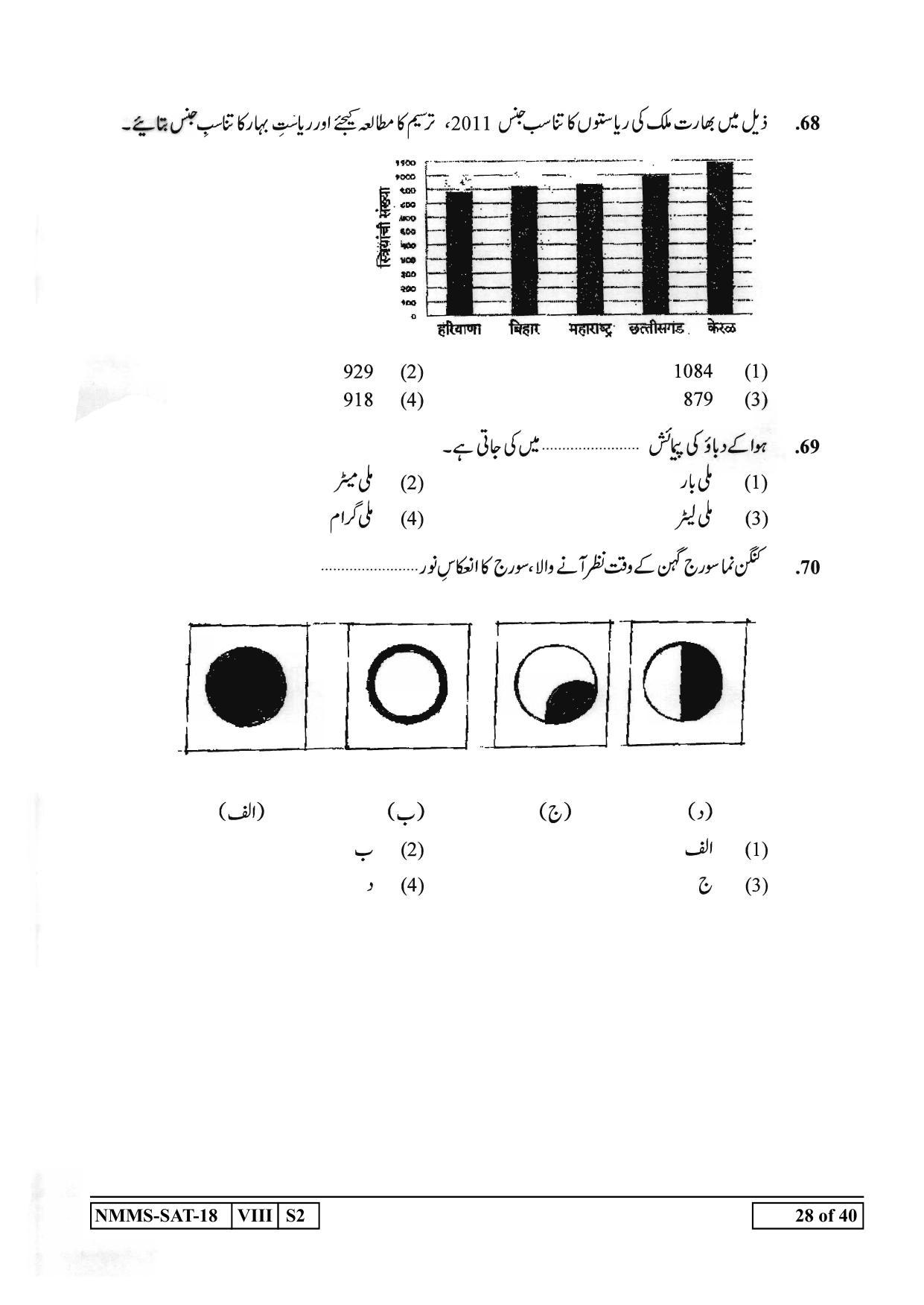 SAT URDU 2018-19 Class 8 Maharashtra NMMS Question Papers - Page 28