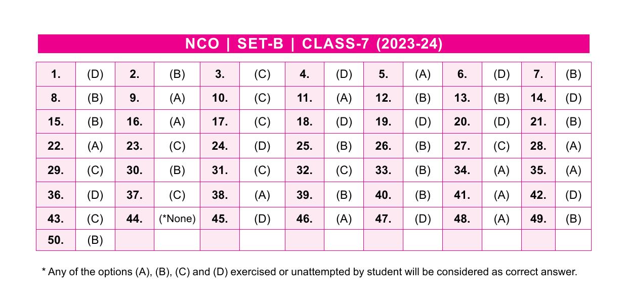 SOF NCO 2023 Class 7 SET B Answer Key - Page 1