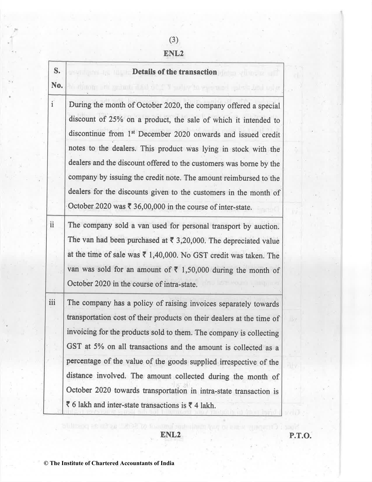 CA Final Jul 2021 Question Paper - Paper 8 – Indirect Tax Laws - Page 3