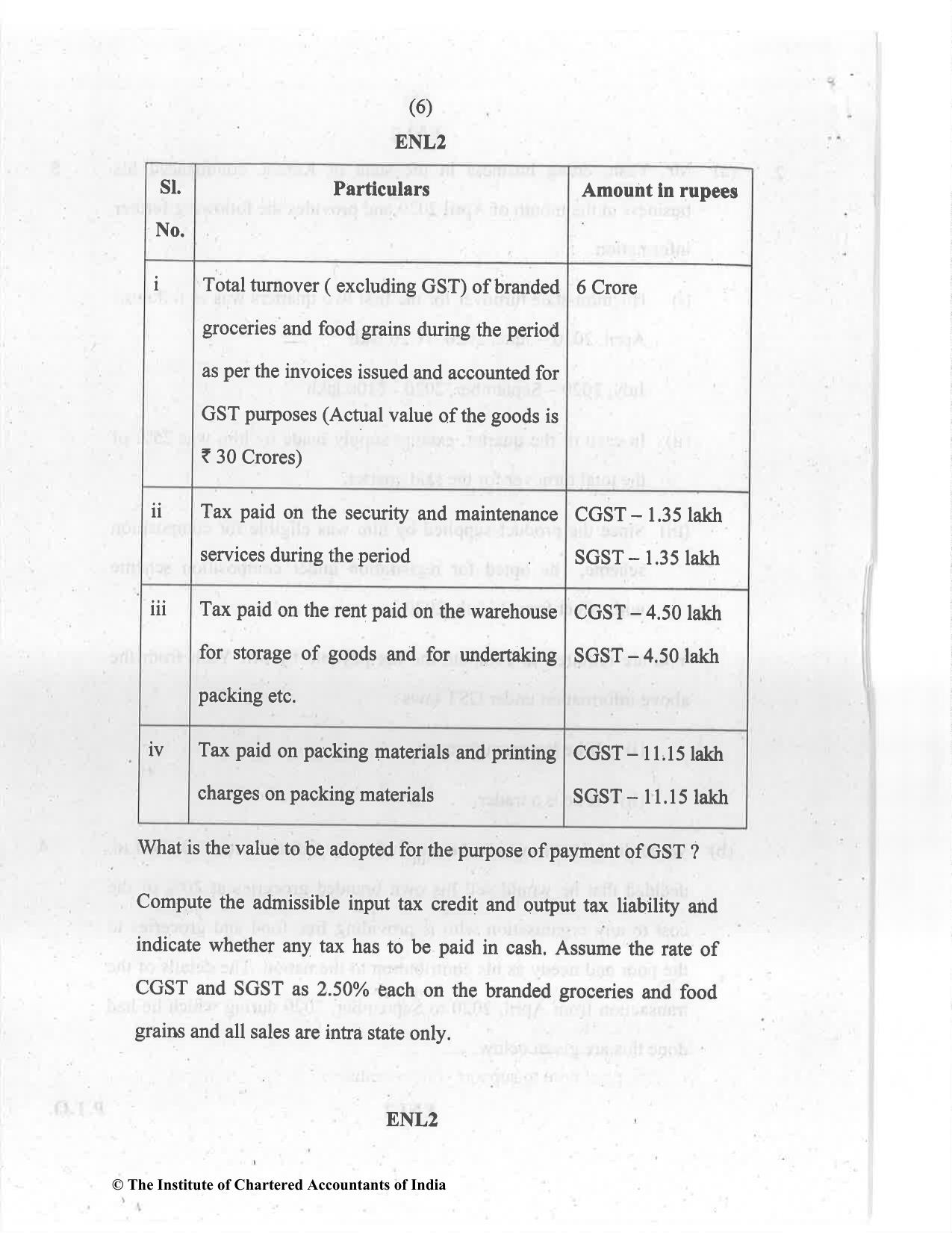 CA Final Jul 2021 Question Paper - Paper 8 – Indirect Tax Laws - Page 6