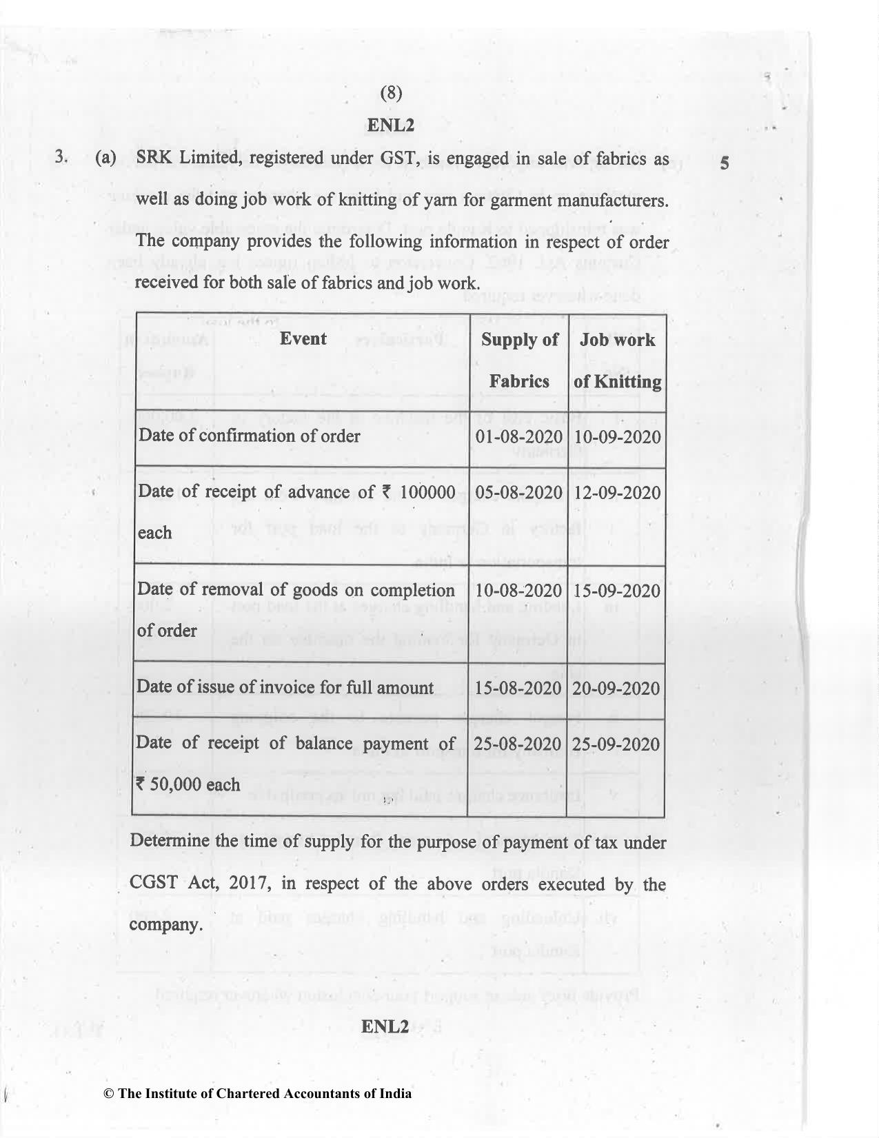 CA Final Jul 2021 Question Paper - Paper 8 – Indirect Tax Laws - Page 8