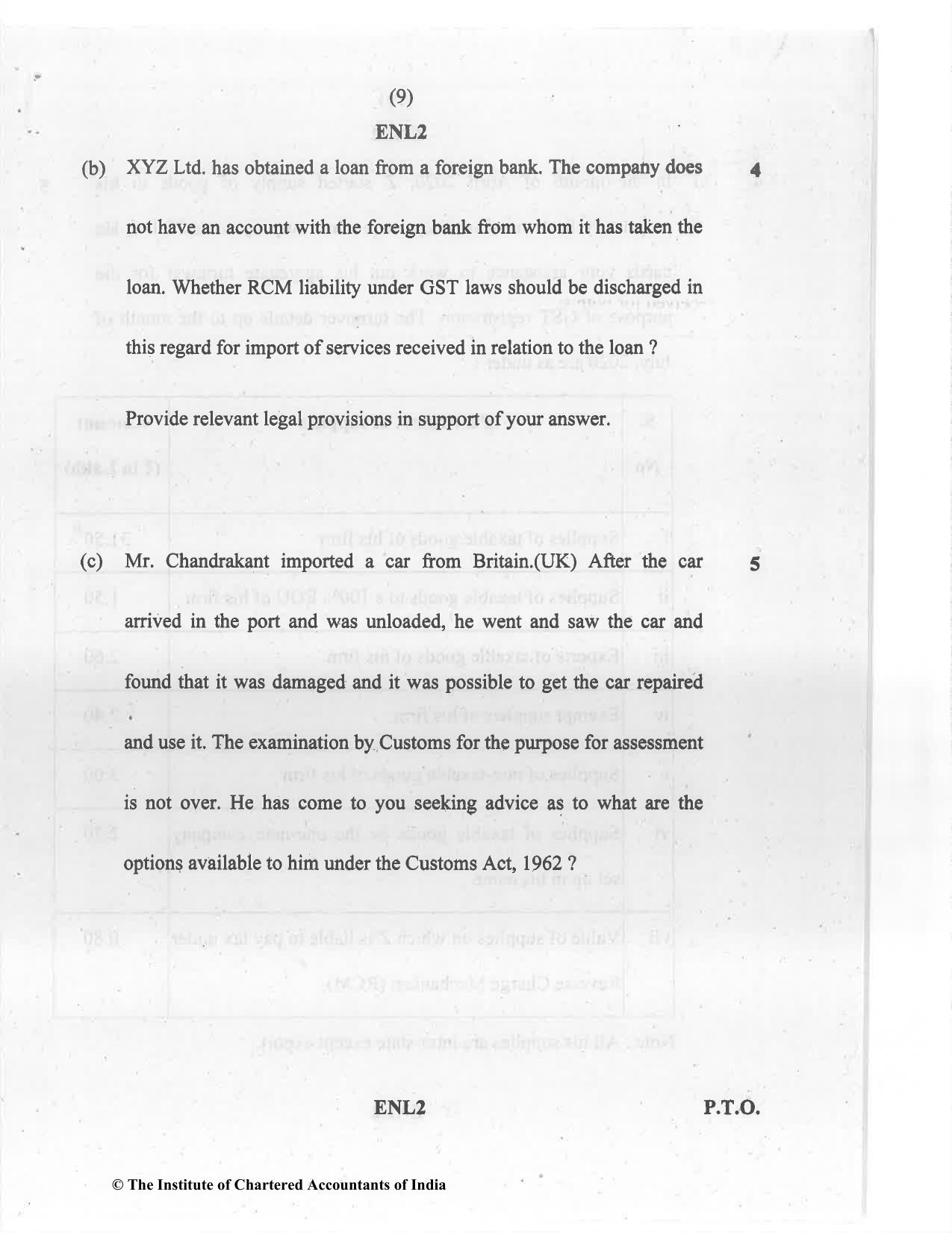 CA Final Jul 2021 Question Paper - Paper 8 – Indirect Tax Laws - Page 9