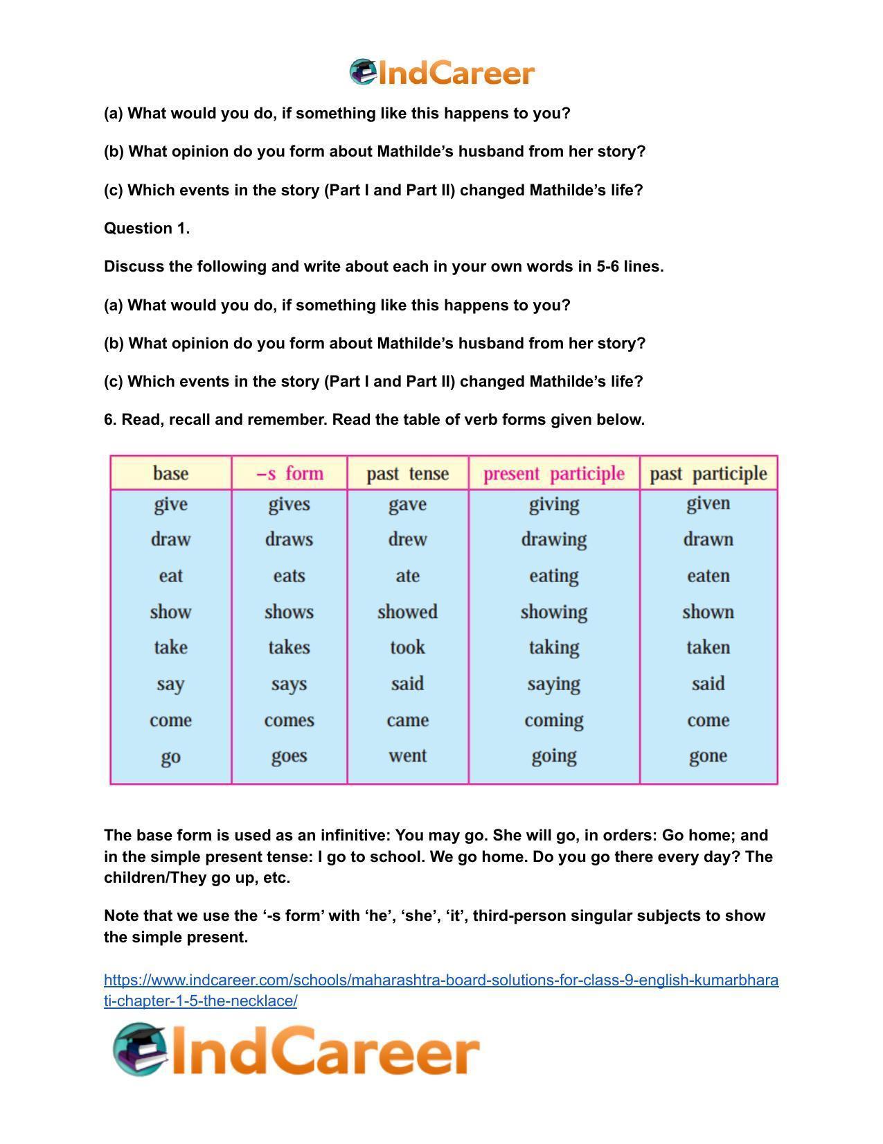 Maharashtra Board Solutions for Class 9- English Kumarbharati: Chapter 1.5- The Necklace - Page 16