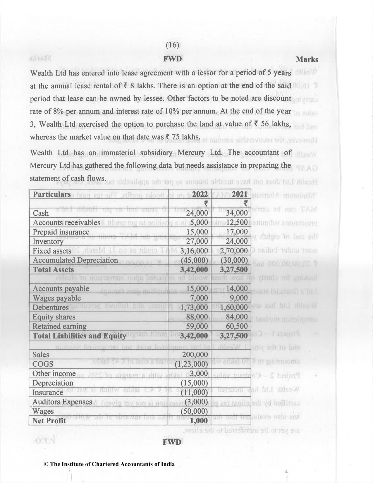 CA Final Nov 2022 Question Paper - Paper 6E – Global Financial Reporting Standards - Page 16