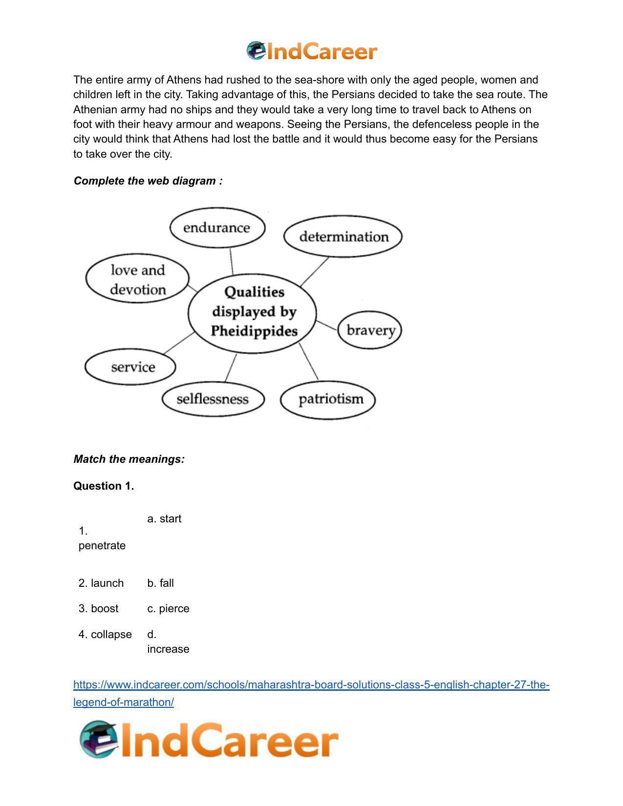 Maharashtra Board Solutions Class 5-English: Chapter 27- The Legend of Marathon - Page 6