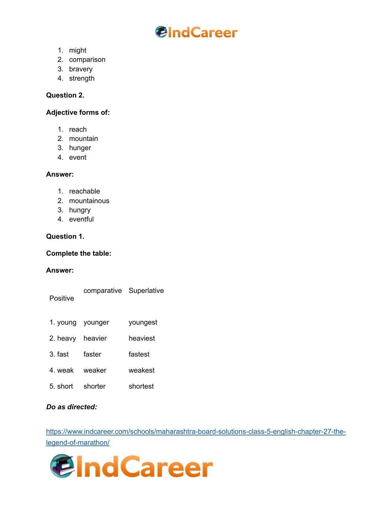 Maharashtra Board Solutions Class 5-English: Chapter 27- The Legend of Marathon - Page 8