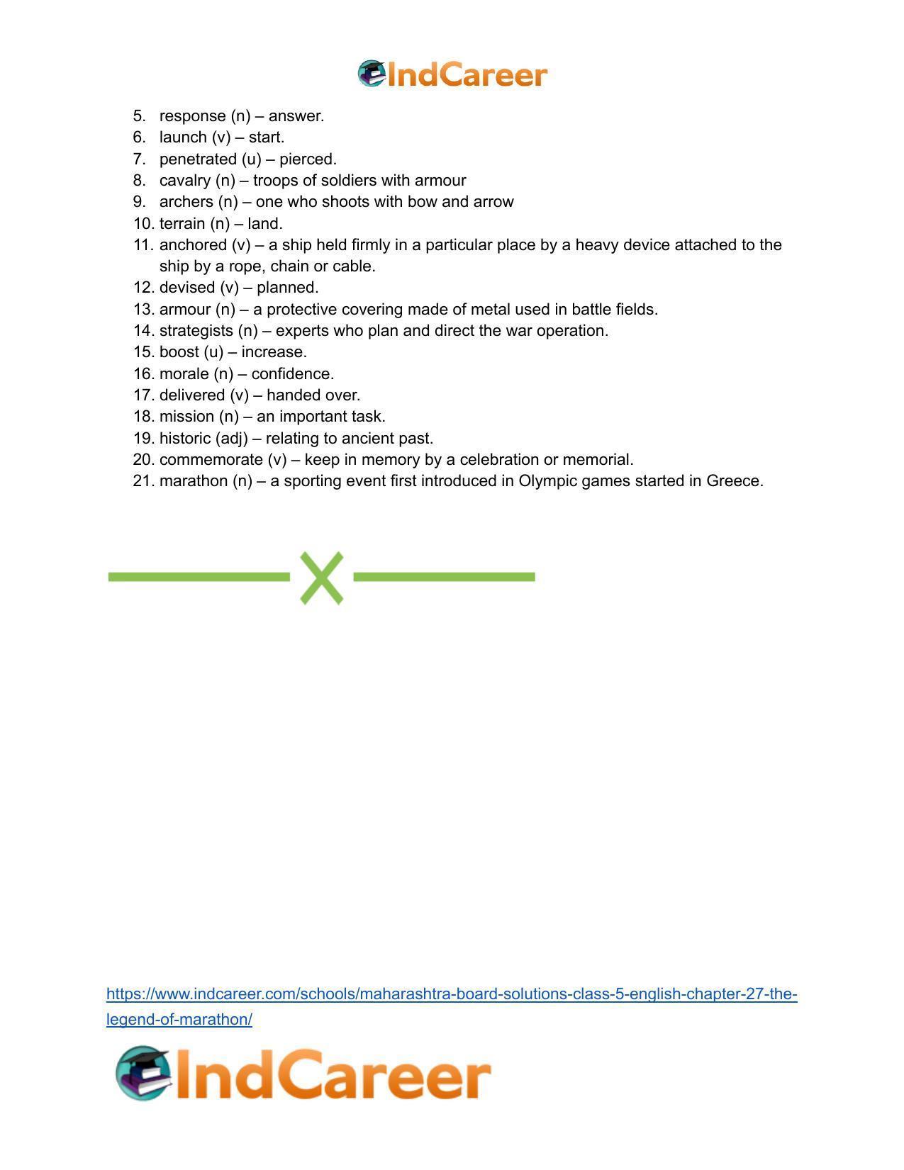 Maharashtra Board Solutions Class 5-English: Chapter 27- The Legend of Marathon - Page 12