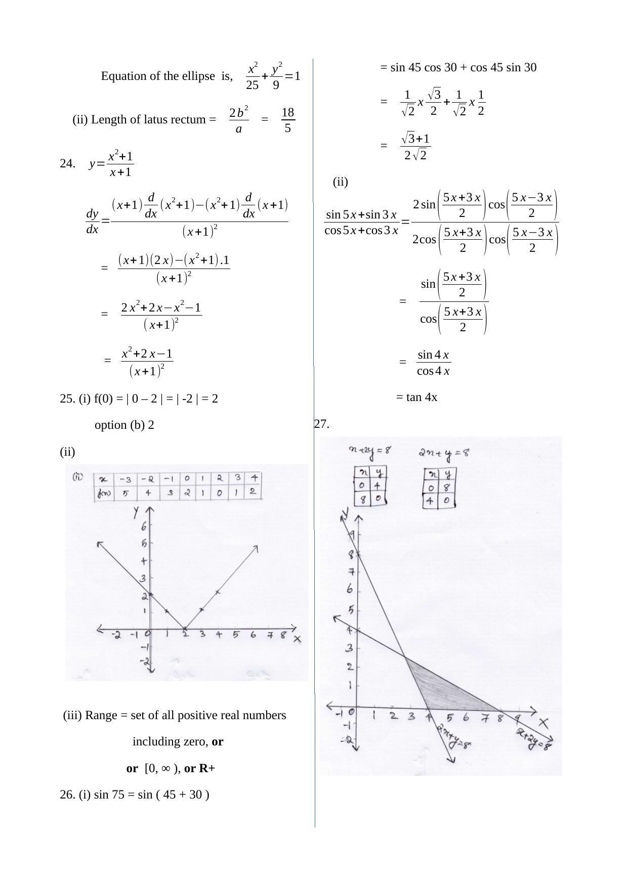 Kerala Plus One 2021 Maths (Science) Answer Key (Model) - Page 5