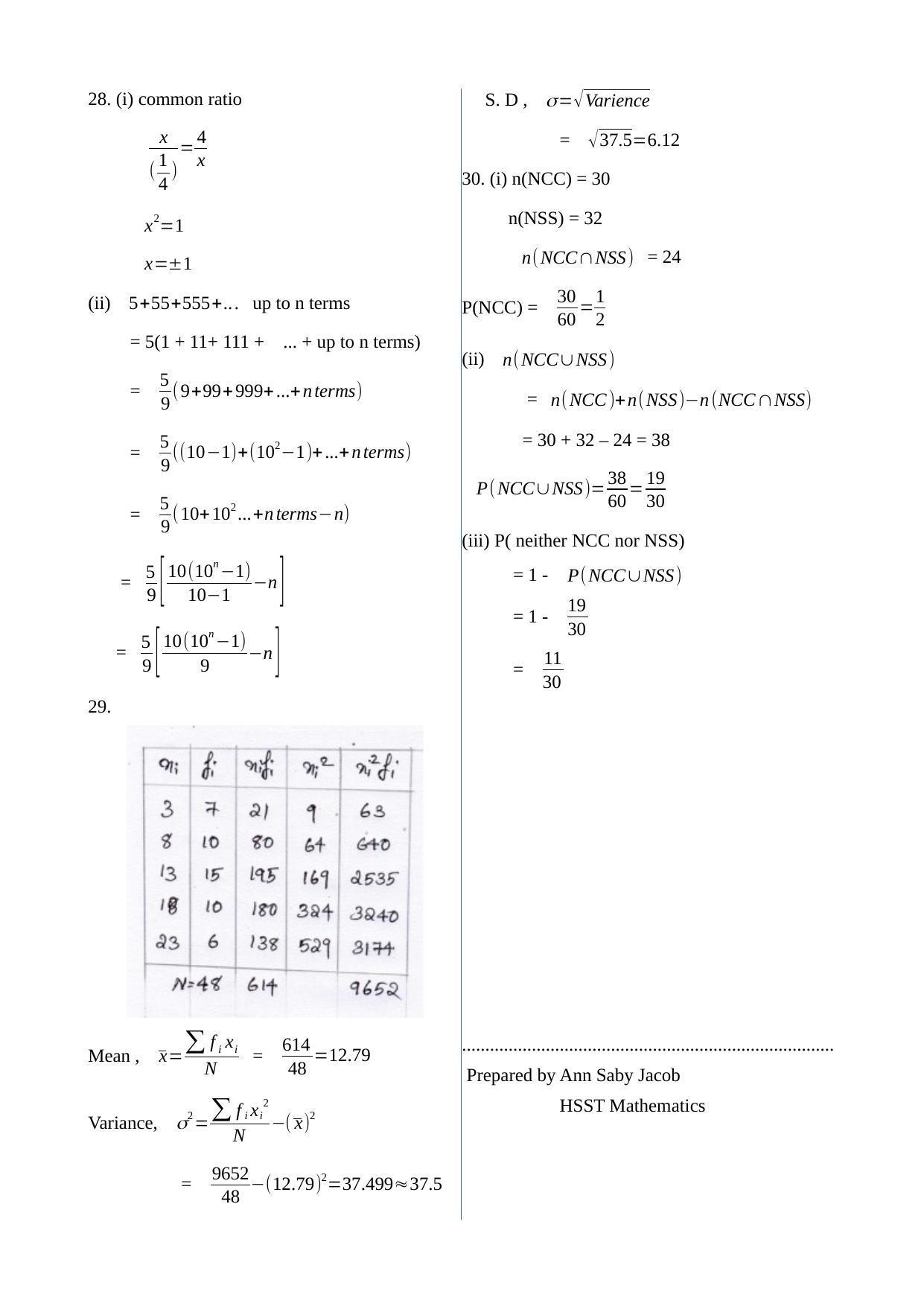Kerala Plus One 2021 Maths (Science) Answer Key (Model) - Page 6