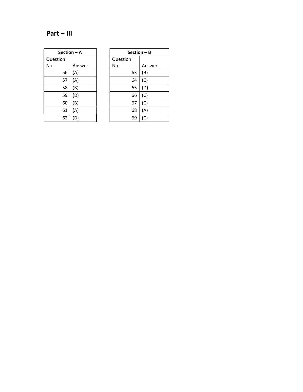 CBSE Class 12th Accountancy Answer Key 2021-22 - Page 2
