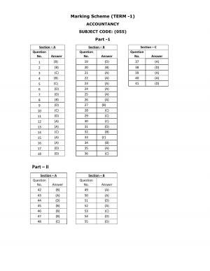 CBSE Class 12th Accountancy Answer Key 2021-22