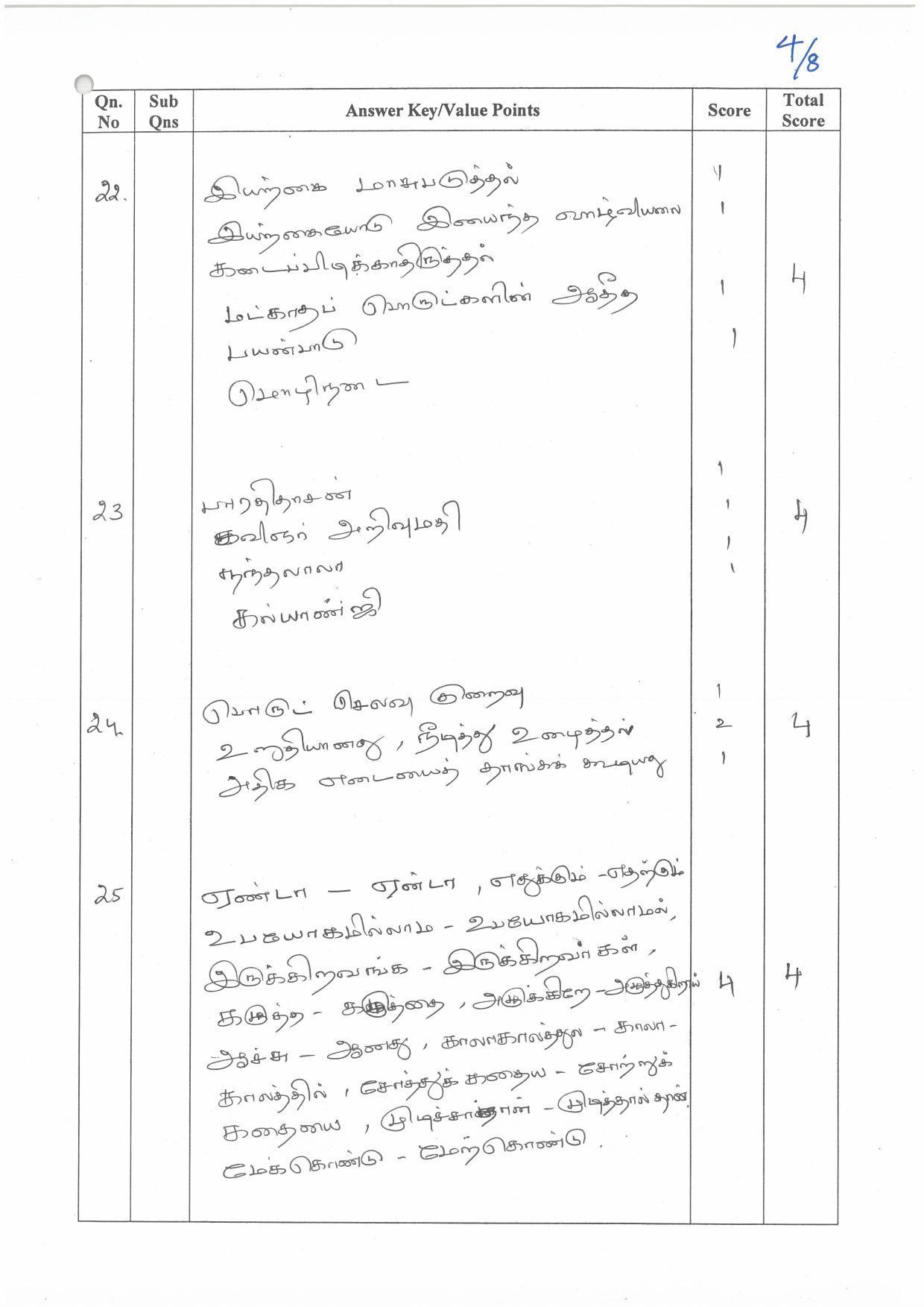 Kerala Plus Two (Class 12th) Answer Key 2022 - Tamil Optional - Page 4