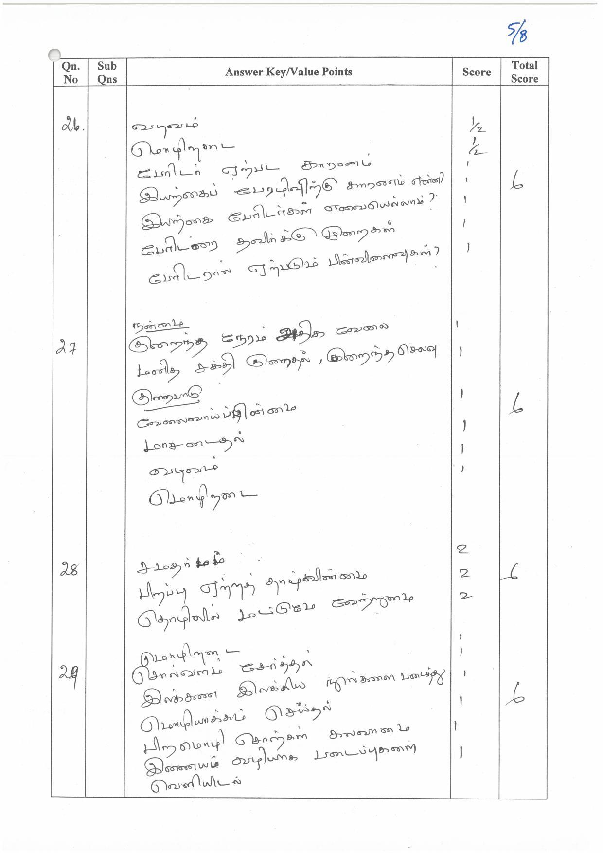 Kerala Plus Two (Class 12th) Answer Key 2022 - Tamil Optional - Page 5