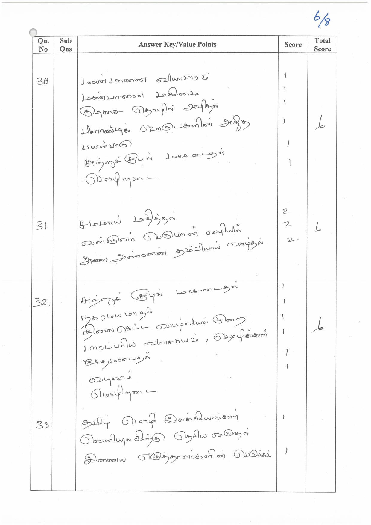 Kerala Plus Two (Class 12th) Answer Key 2022 - Tamil Optional - Page 6