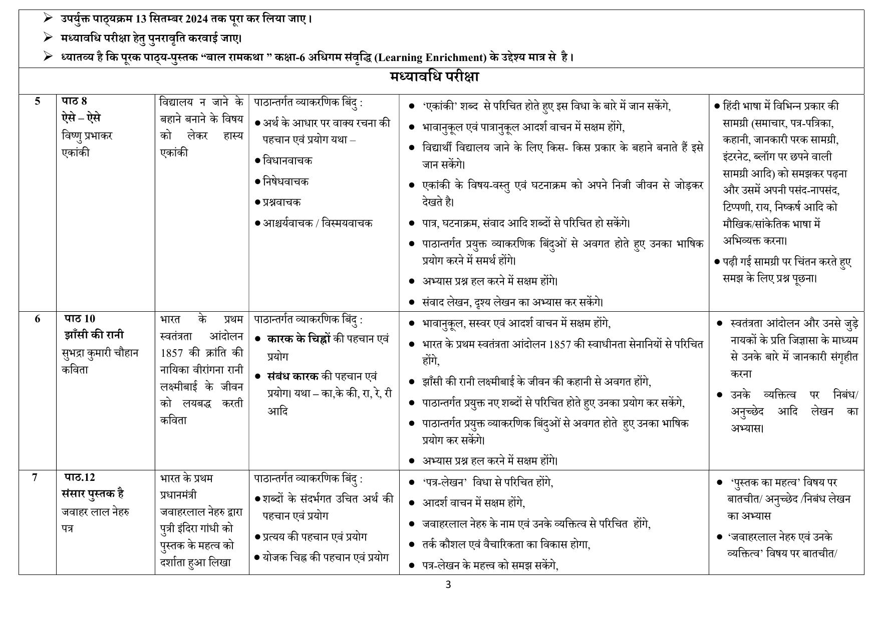 Edudel Class 6 Hindi (Hindi Medium) Syllabus 2025 - Page 3