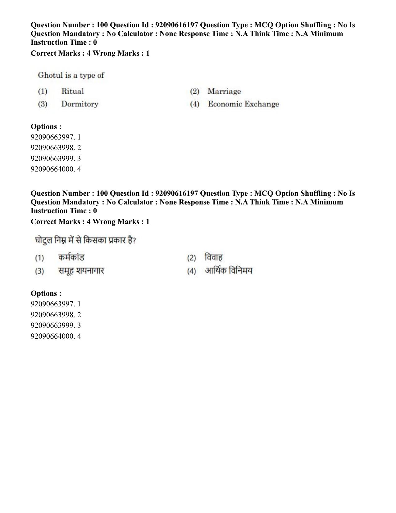 CUET PG 2023: HUQP02 – Anthropology(HINDI)-Shift 1 (14-06-2023) Question Papers - Page 100