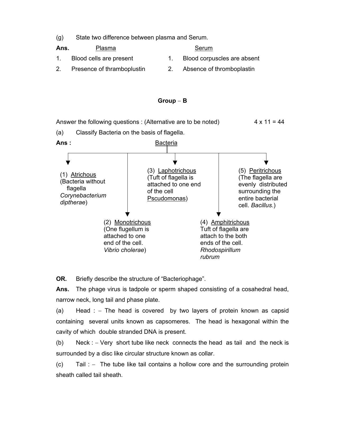 West Bengal Board Class 12 Biological Science 2020 Question Paper - Page 22
