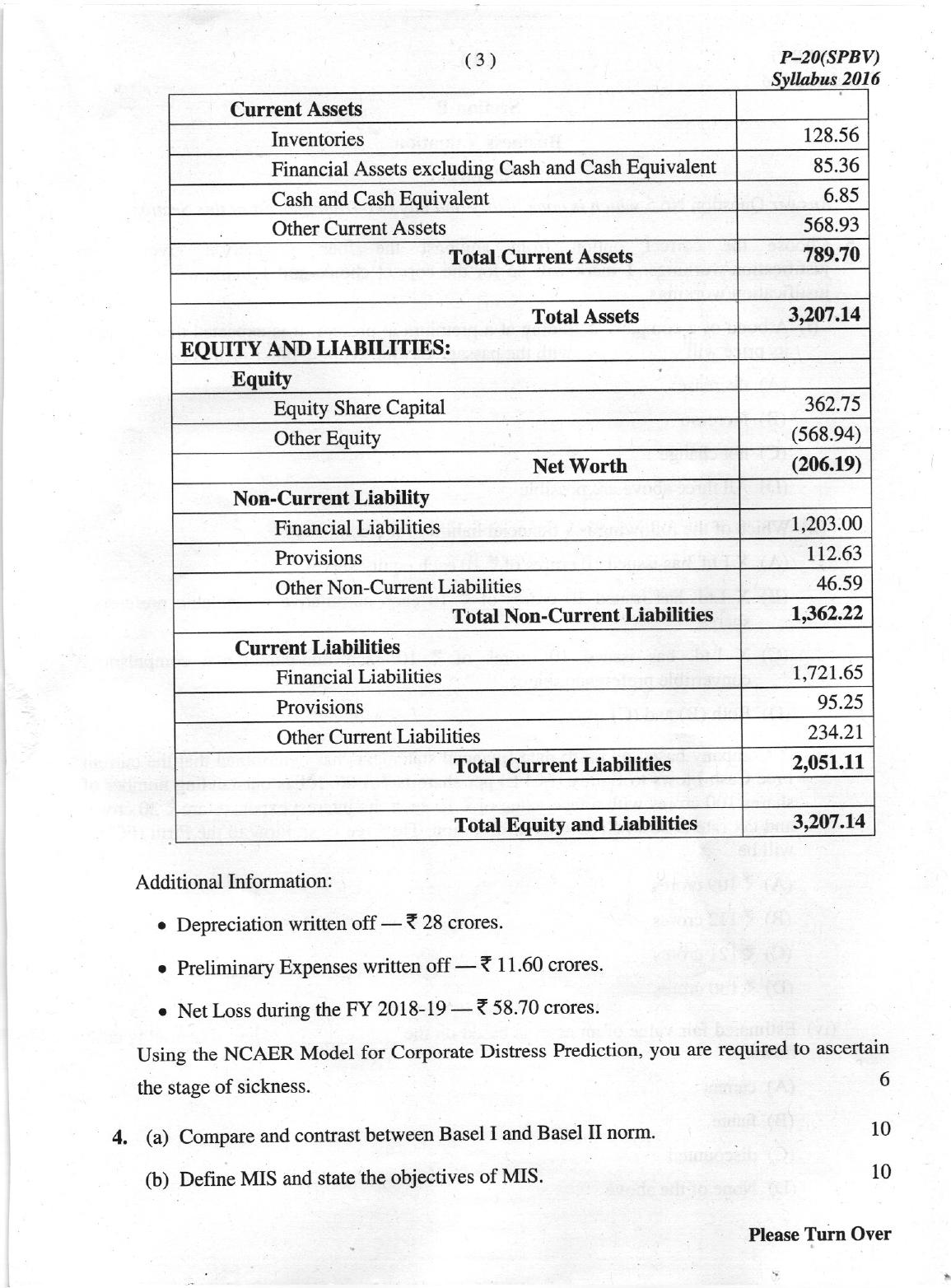 ICMAI June 2019 Strategic Performance Management & Business Valuation Question Paper (Final) - Page 3