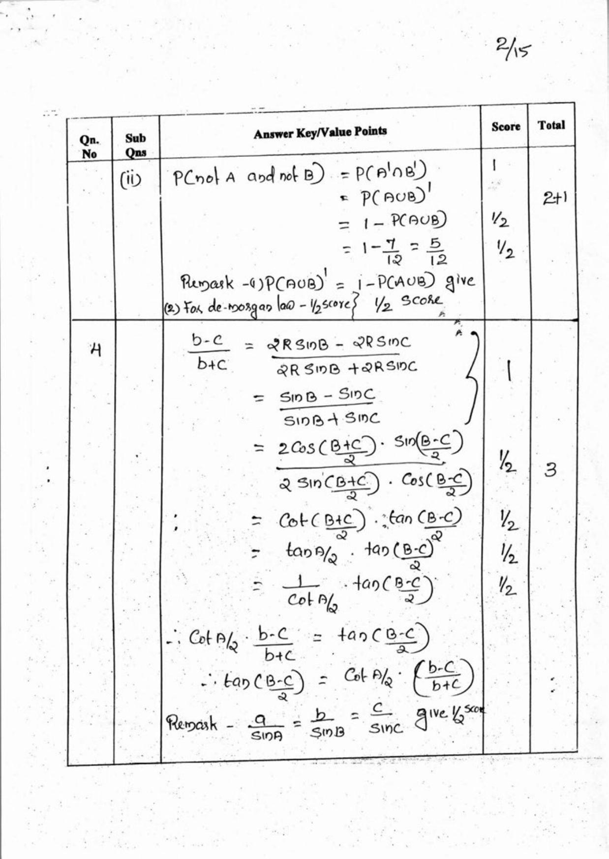 Kerala Plus One 2018 Maths (Science) Answer Key - Page 2