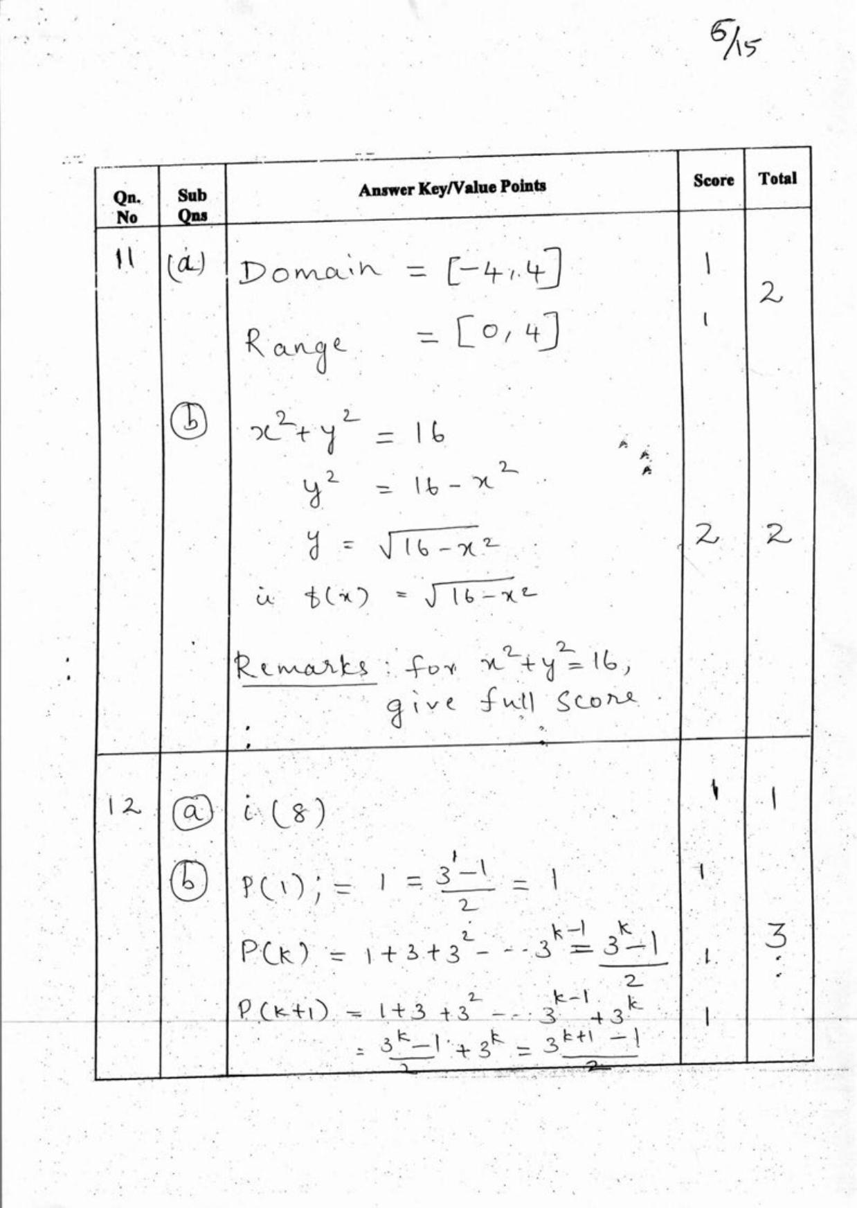 Kerala Plus One 2018 Maths (Science) Answer Key - Page 6