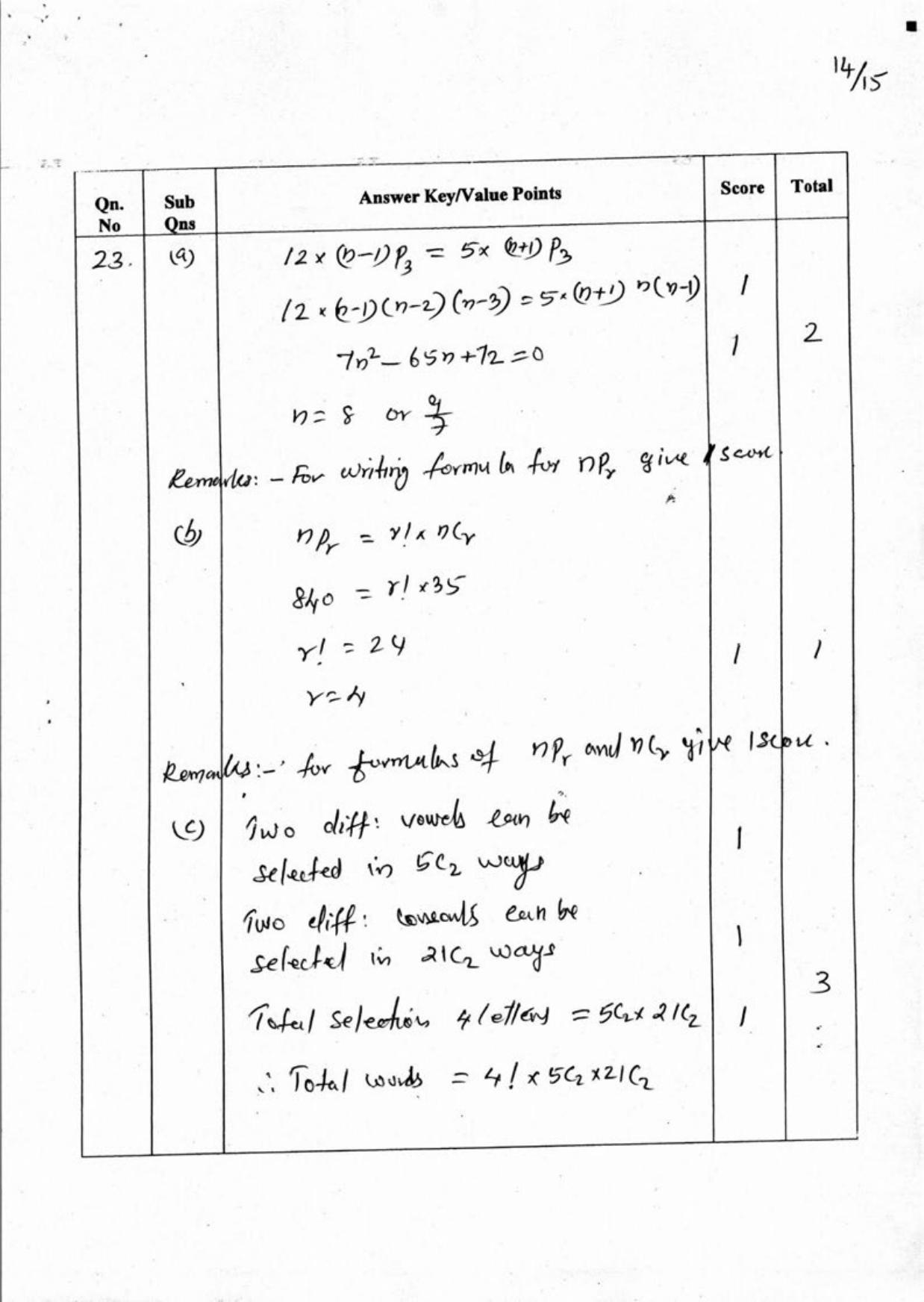 Kerala Plus One 2018 Maths (Science) Answer Key - Page 14